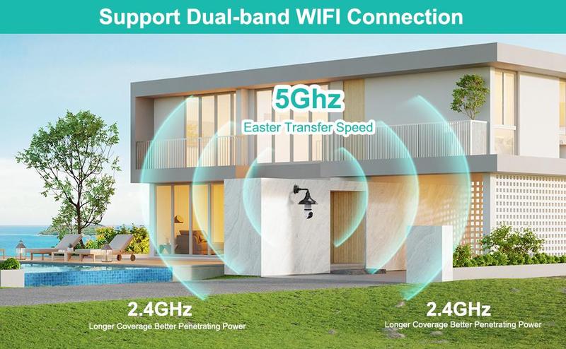 Hawkray 4MP  Light Bulb Security Camera  5G and 2.4GHz wireless indoor/outdoor security camera with night vision, motion detection, 360° Pan/Tilt remote viewing, and real-time alerts-Light bulb