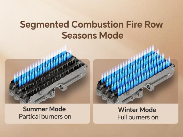 Ranein 8L Tankless Water Heater, Propane Gas, Outdoor Up to 2.11 GPM, 48,000 BTU On-Demand Instant Hot Water Heater Heating Ranein 8L Tankless Water Heater, Propane Gas, Outdoor Up to 2.11 GPM, 48,000 BTU On-Demand Instant Hot Water Heater Heating