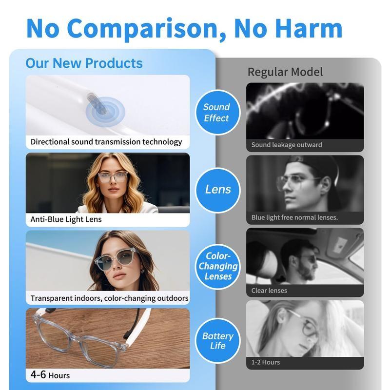 Qrd Smart Wireless Bluetooth-compatible Glasses, Fashionable Open-Air Audio, Touch Control Music & Calls, Multi-Function Eyewear