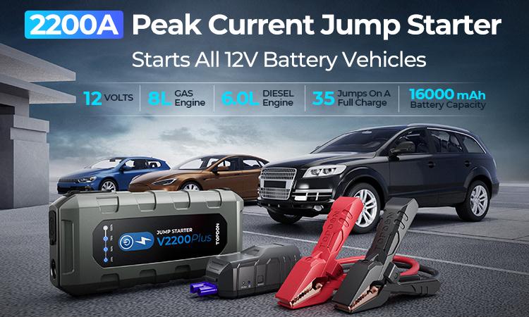 TOPDON V2200PLUS 12V 2200A Battery Booster Jump Starter and Battery Tester Pack
