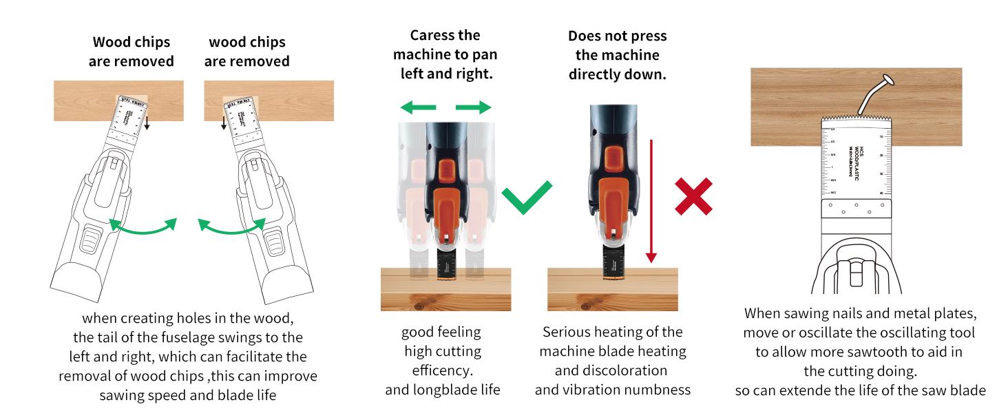 80-120PCS Titanium Oscillating Tool Blade, Professional Bi-Metal Multitool Blades Kits for Wood Nails, Metal, Plastic, with Japanese Teeth Fit Dewalt Milwaukee Bosch Worx Ryobi