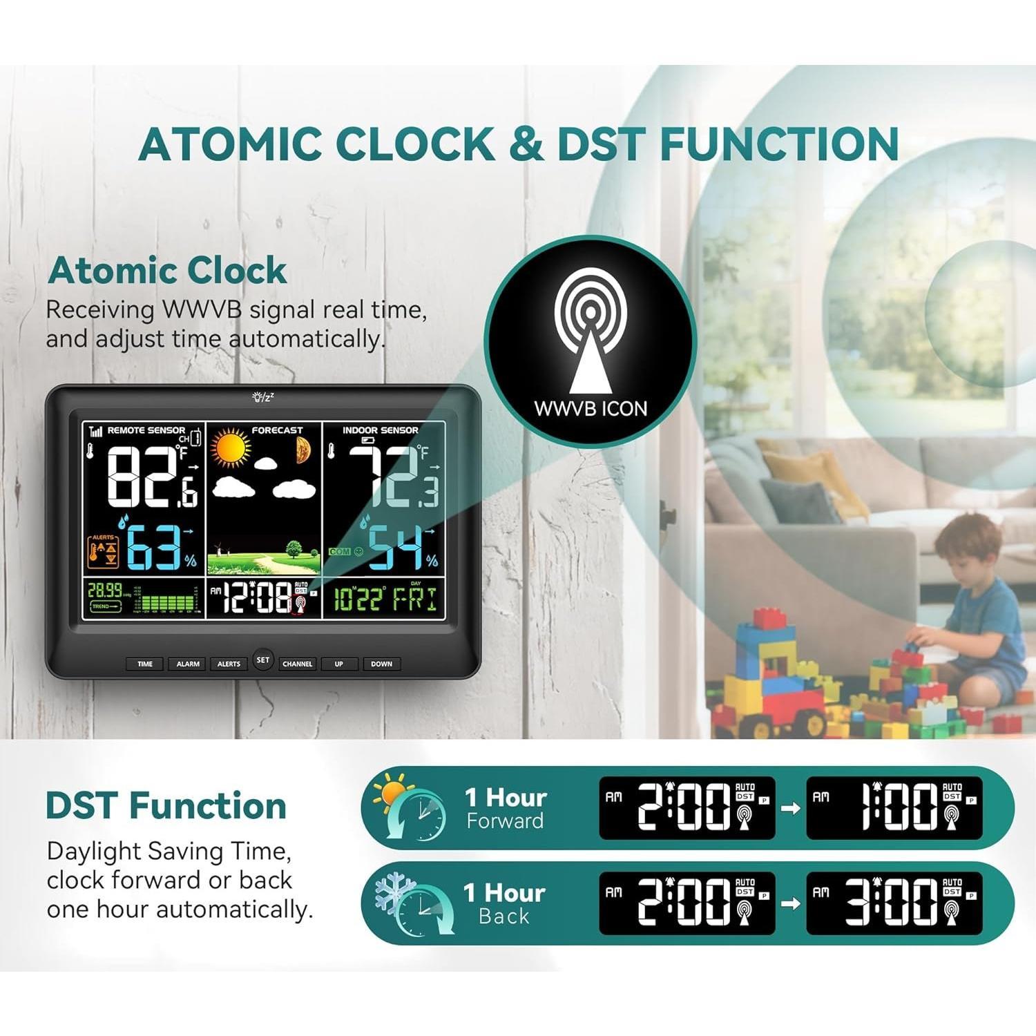 Weather Station  Indoor Outdoor Thermometer:  Digital Atomic Clock with Indoor/Outdoor Temp, Temperature Gauge Weather Clock with Calendar and Adjustable Backlight