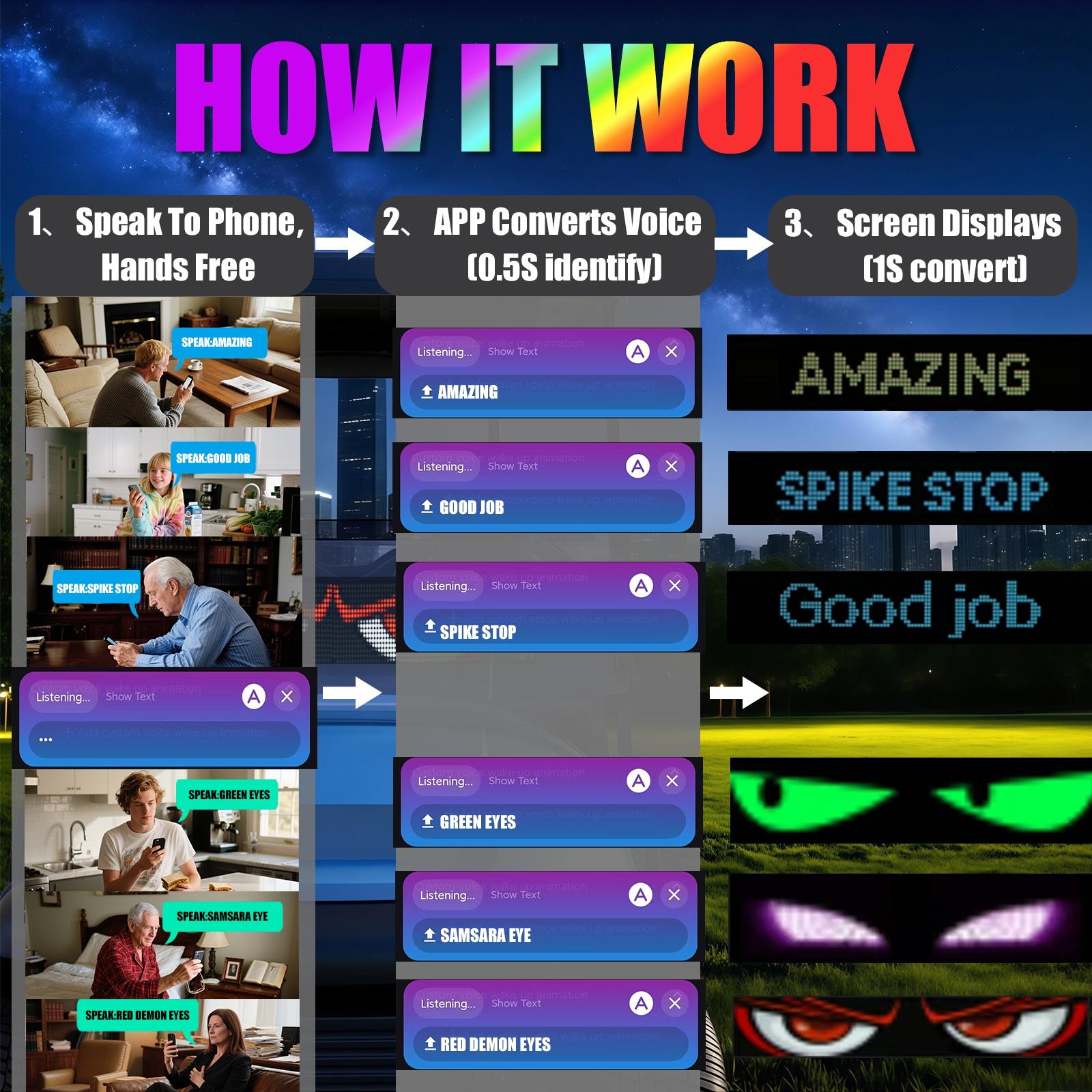 Smart Ai Voice Control LED Display Screen, Pixel Panel Light, APP Programmable Flexible RGB Matrix, USB Powered, Car Restaurant Advertising, Home Decor