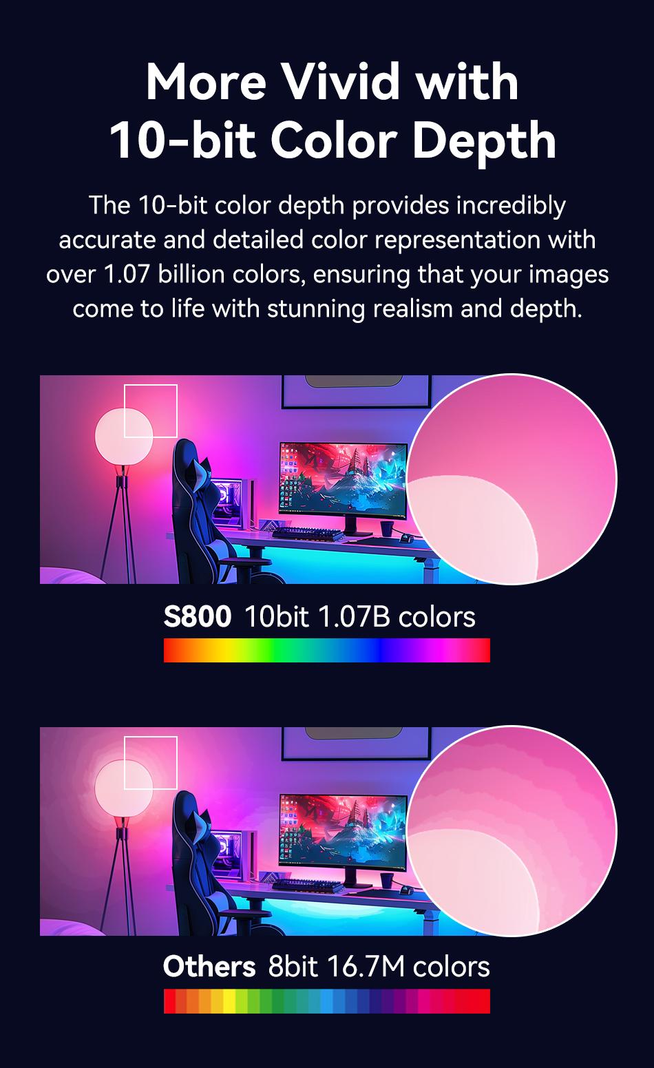 EMEET S800 4K HDR Webcam Autofocus Streaming Camera with Built-in Privacy Cover for Streaming Video Games Fathers Day Gift Laptop, TikTokShopBlackFriday