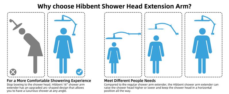 Hibbent All Metal 16'' Shower Head Extension Arm Solid Brass Flexible Height & Angle Adjustable Shower Arm Extender with Lock Joint, Universal Connection Stainless Steel Pipe Height Extending, Chrome（This product does not include a shower nozzle）