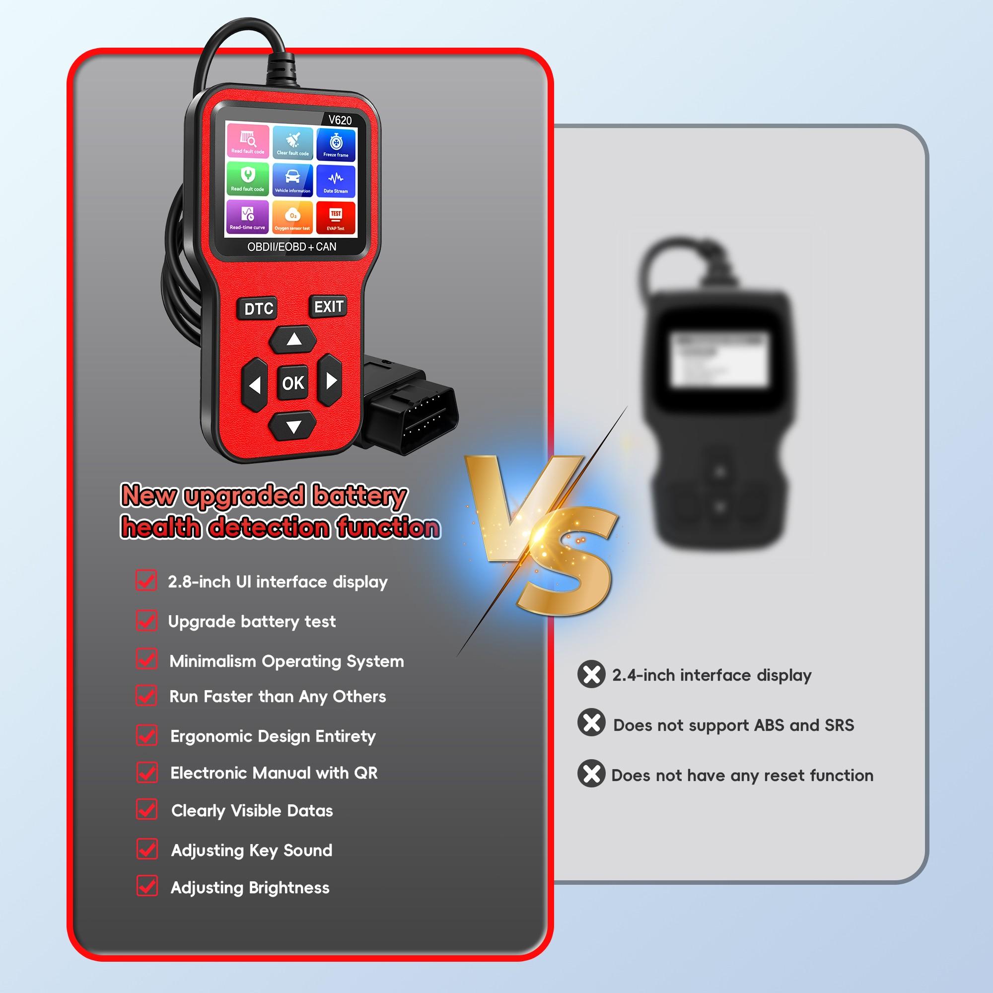 Car Code Reader, OBD2 Scanner Diagnostic Tool for Cars and Trucks, Check Engine Code Reader, OBD2 Scanner with Reset, escaner automotriz I/M Readiness for All OBDII Vehicles