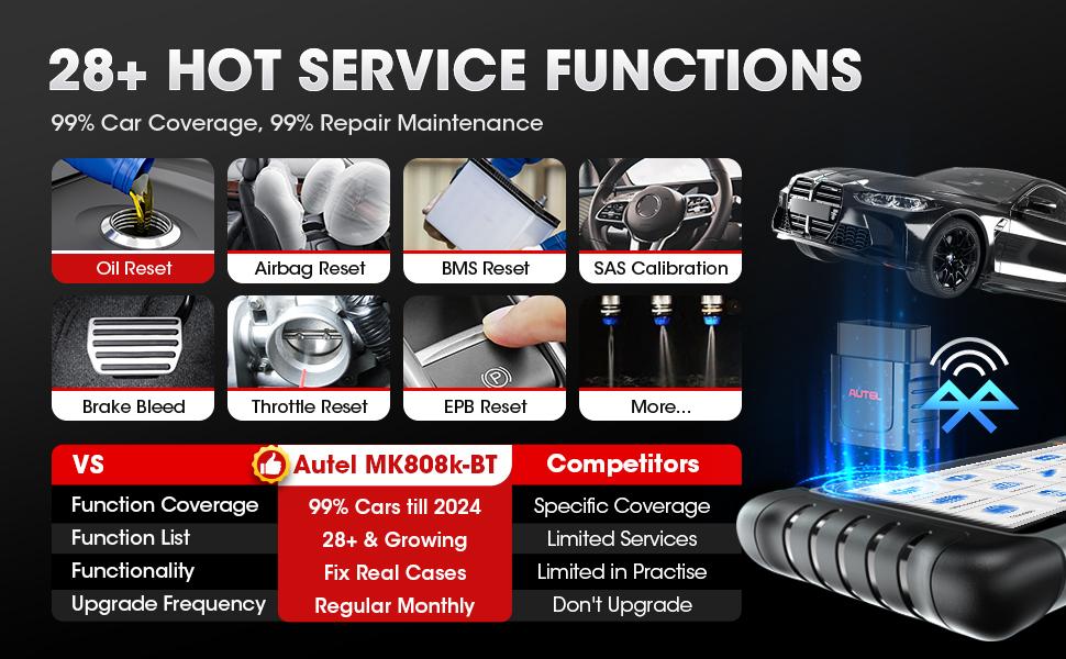 Autel MaxiCOM MK808K-BT, BT Bidirectional Car Diagnostic Tool, Active Tests, 28+ Services, All-System Diagnostics, FCA SGW Cars, OS11 Autel MaxiCOM MK808K-BT, BT Bidirectional Car Diagnostic Tool, Active Tests, 28+ Services, All-System Diagnostics, FCA SGW Cars, OS11