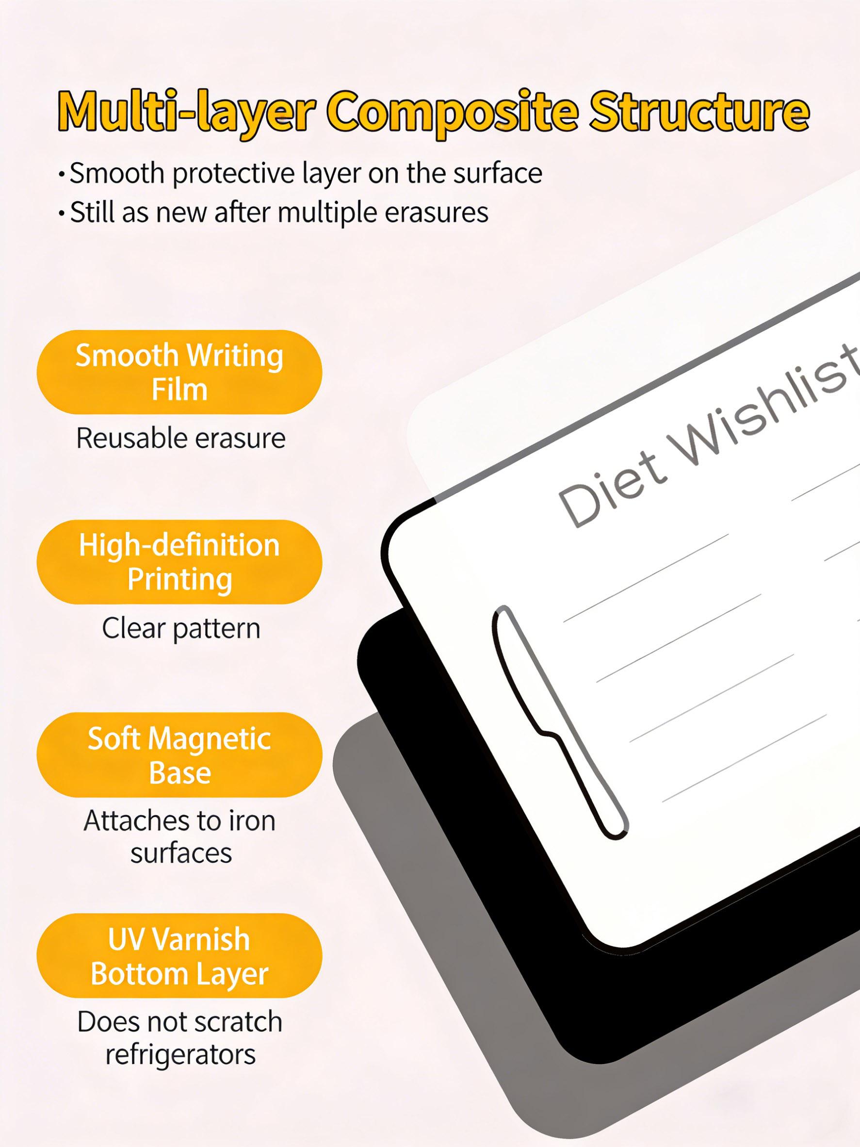 Magnetic Fridge Whiteboard Menu, Daily Shopping List Notebook, Durable Easy Clean, Strong Magnet, Perfect for Recipes Grocery Notes