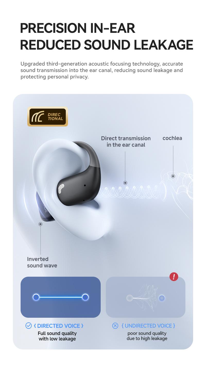 YINPAGE Open Air Mic Headset IPX5 Waterproof Sport Headphone with Charging Case for Outdoor Activities Wireless Sport Earbuds 88dB Audio Chargeable Electronic Black