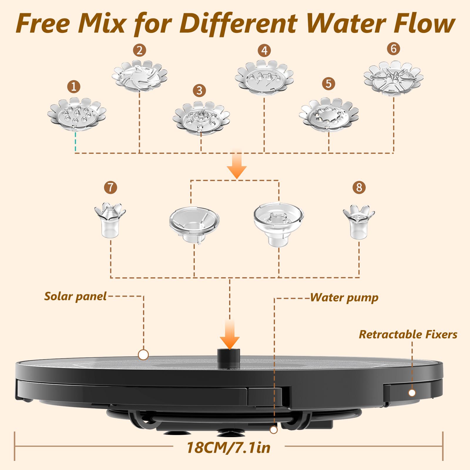 AISITIN Outdoor Garden Vintage Bird Bath with Two Little Bird Decorations, Weather Resistant Polyresin, 30 Inch-Backyard Expressions