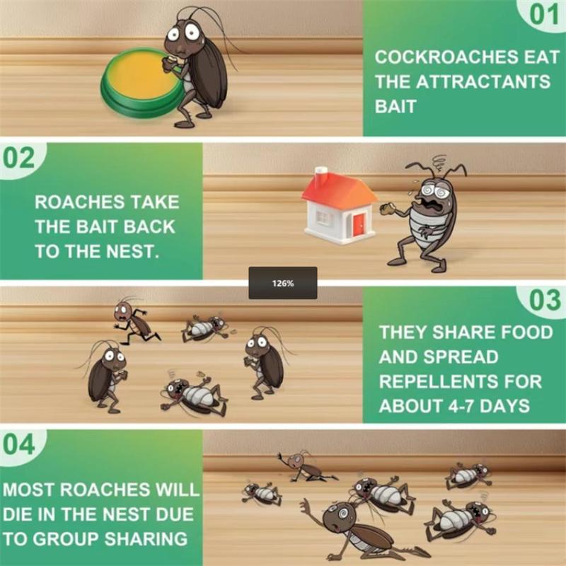 Roach Repellent Kit, 48 Pieces Powerful Gel Effective Bait Exterminator for Indoor Multi-Surface Pest Control with Microfiber Floor Mop Summer Essentials Home Care Products Cockroach Long-Lasting Protection