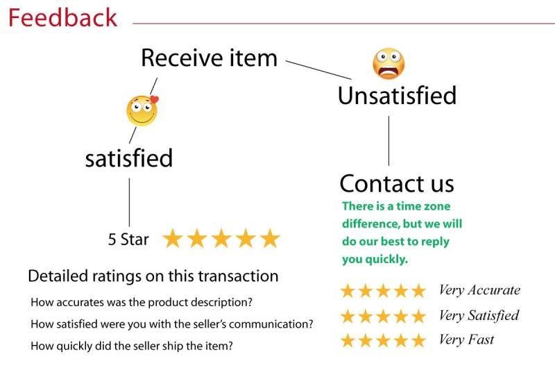 High Quality Gorilla Plush Toys Stuffed Lifelike Sitting Pose Monkey Orangutan Doll Warm Cuddly Children Companion Animal