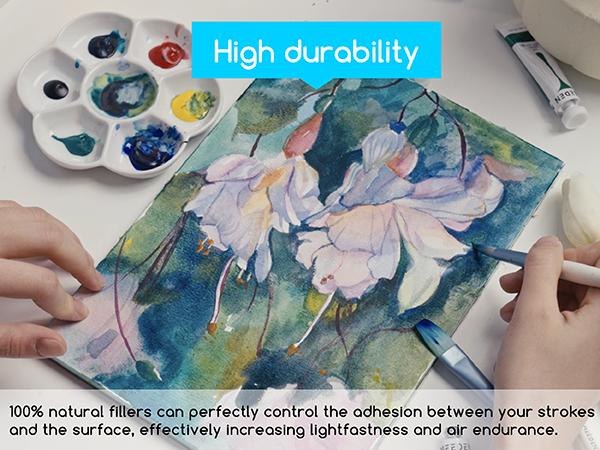 MEEDEN Watercolor Paint Set - 48/24/12 Colors x 12ml/0.4oz Watercolor Paints for Artist