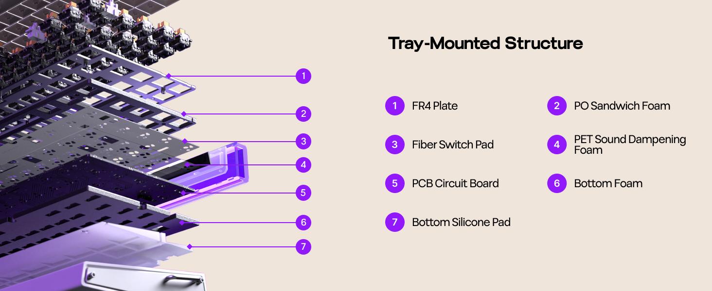 (NEW)Aula Hero68/84 HE Wired Magnetic Gaming Keyboard, Rapid Hall Effect Keyboard with 0.01mm Adjustable Actuation, 8kHz Polling, 5-Layer Sound Dampening, RGB Lightbox & Backlit (White)