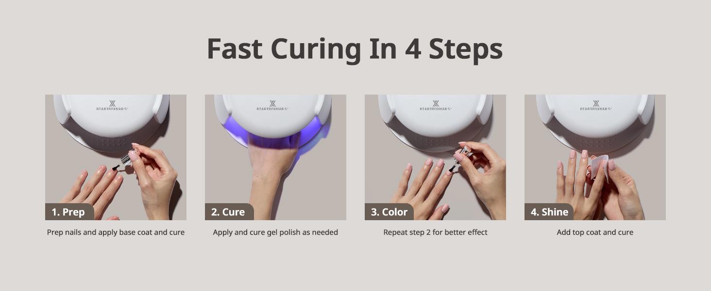 BTArtboxnails XCuringPRO Nail Lamp -  Ecostead LED Beads Instant Cure Nail Light with 4 Timer, Smart Sensor, LCD Display for Curing Gel Nail Polish