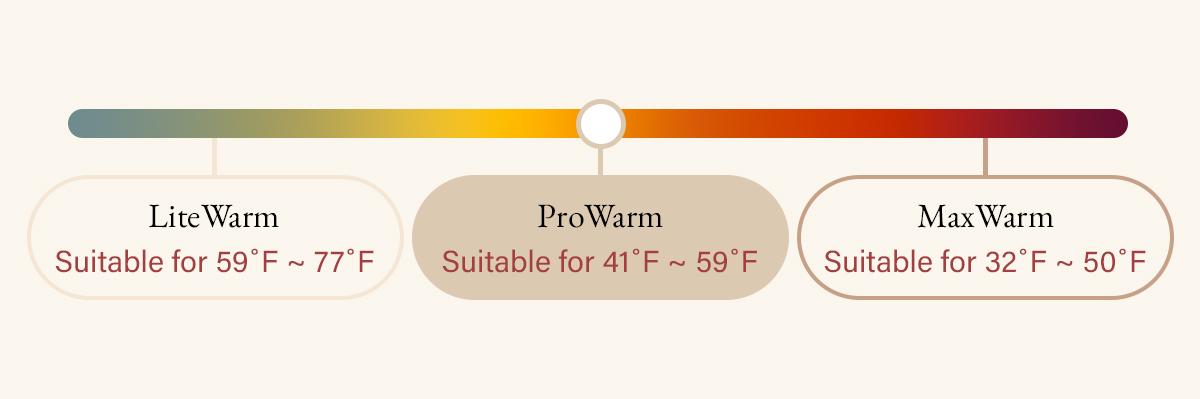 OGL Eco-Mousse Thermal Ruched Sides Tuckable Mockneck Top ProWarm 41F-59F Elegant Knit Minimalist Womenswear teacher bae outfit Clothes Clothing SpringStatements