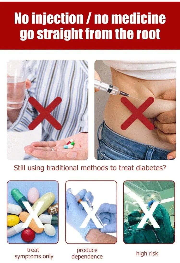 Acupoint Patch - Blood Sugar Control Acupoint Patch - Blood Sugar Control