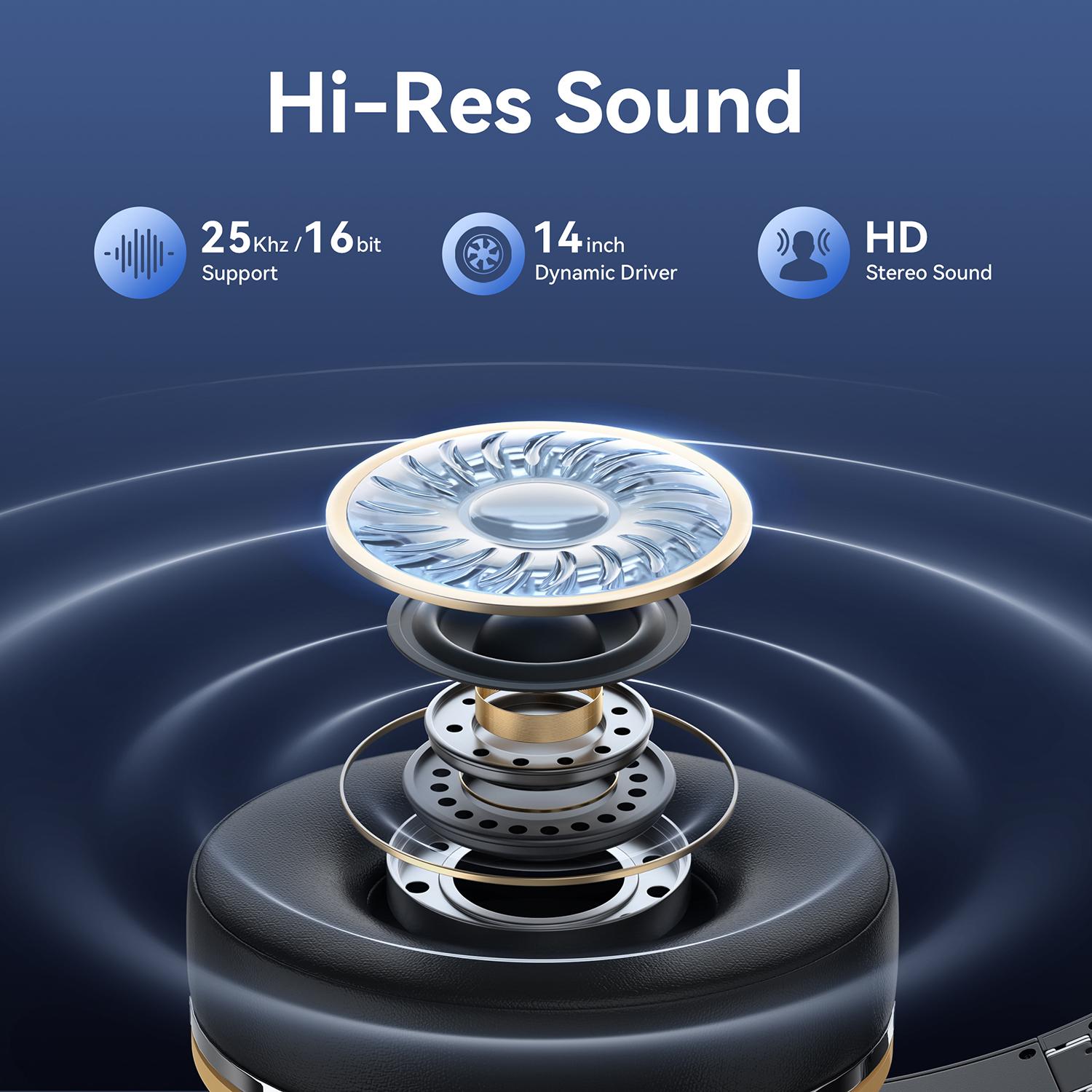 【LIVE】Bluetooth Headphones Over Ear, 3D Music Modes, Wireless Headset with Mic, HiFi Stereo, Foldable & Lightweight, Deep Bass for Home, Office, Cellphone, PC, etc. earbuds,TH20