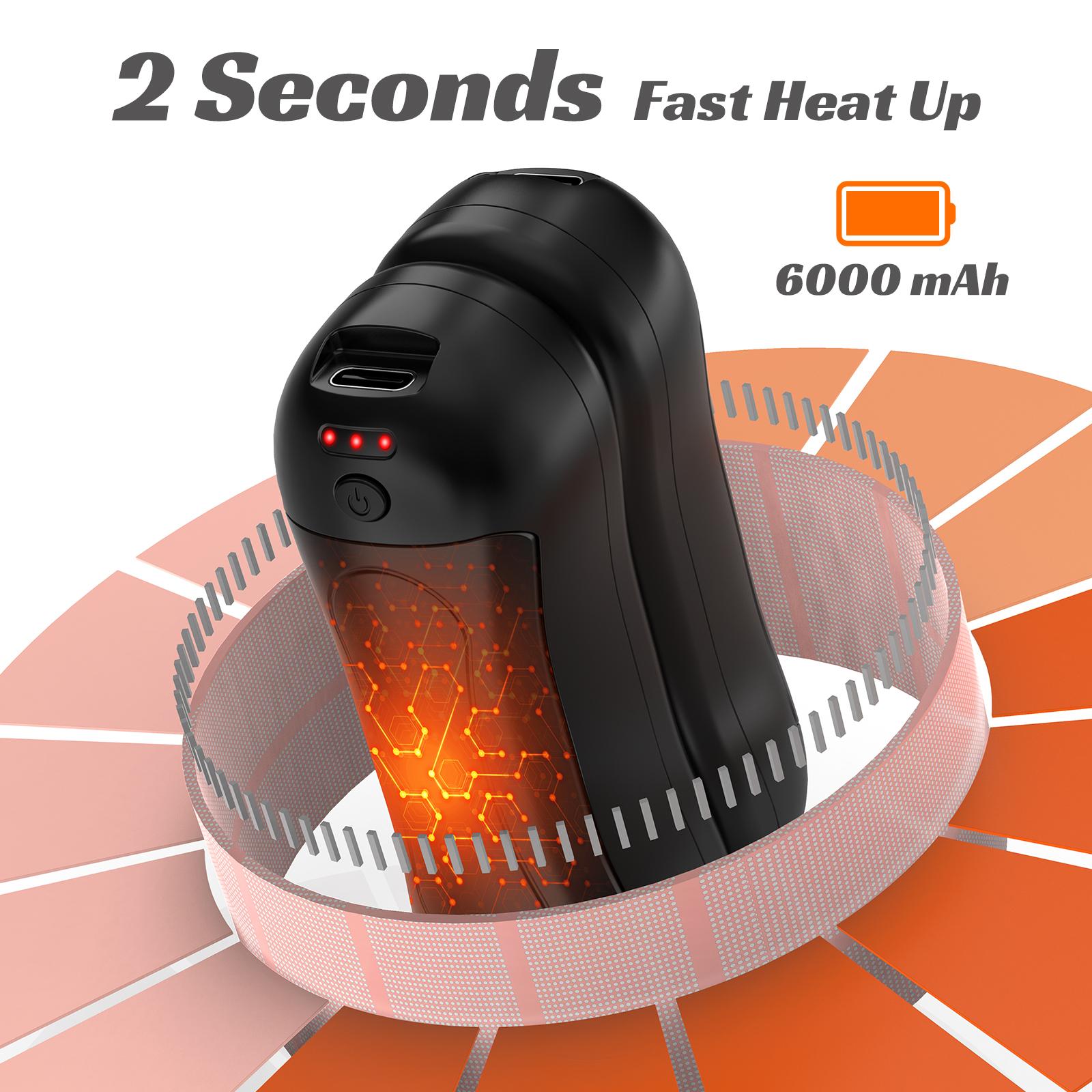 2025 Upgrade AI Heated Hand Warmer, 6000mAh Fast Heating Rechargeable Hand Warmer for Cozy Season, Perfect Christmas Gift & Stocking Stuffer for Travel, Work, Outdoor