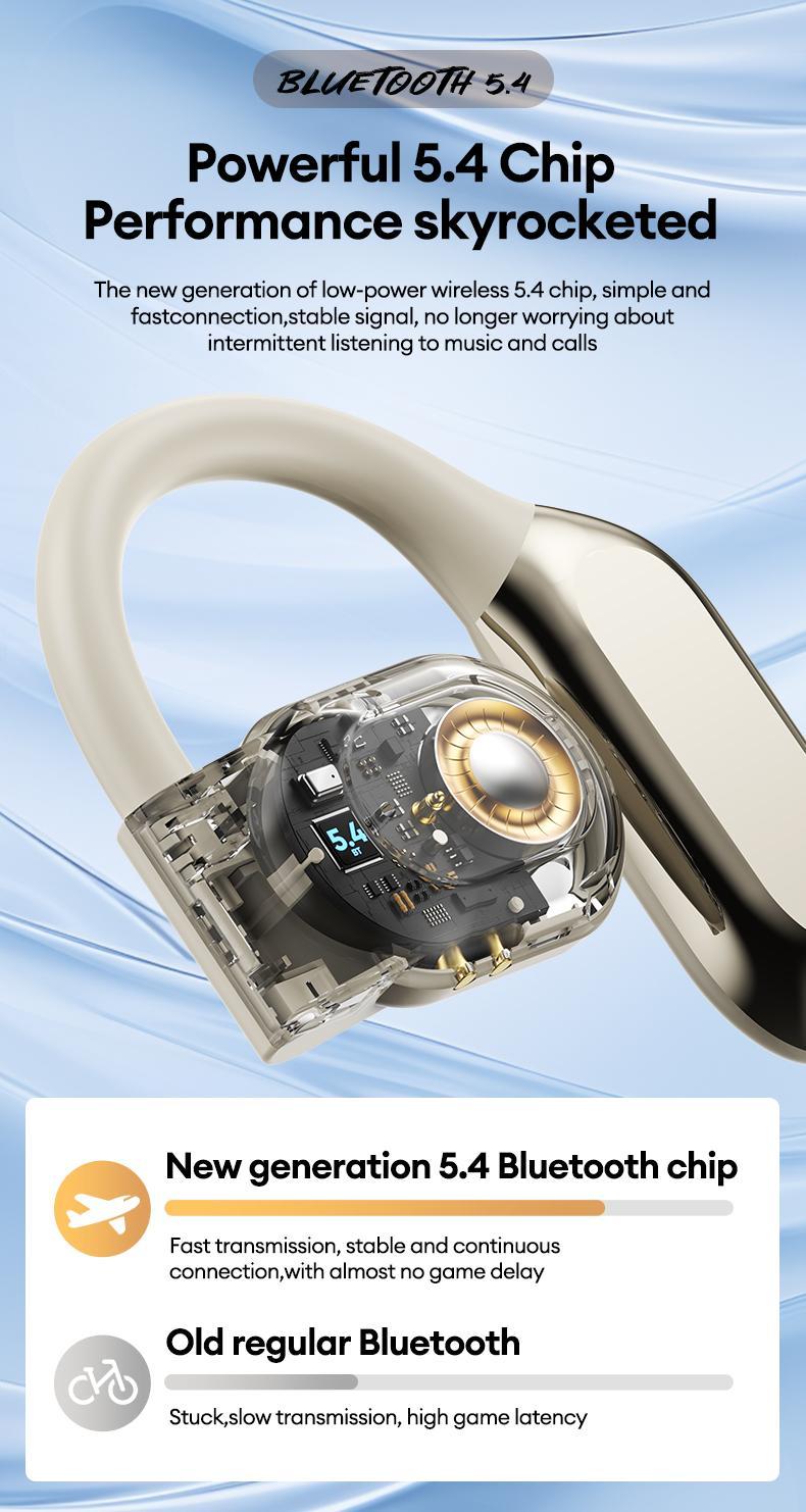 TRANSFORMERS TF-T61 with Built-in 169-Language Translation Open Free Wireless Bluetooth Noise Cancelling Headphones With Digital Display For Sports Gaming Earphones Audio Electronic