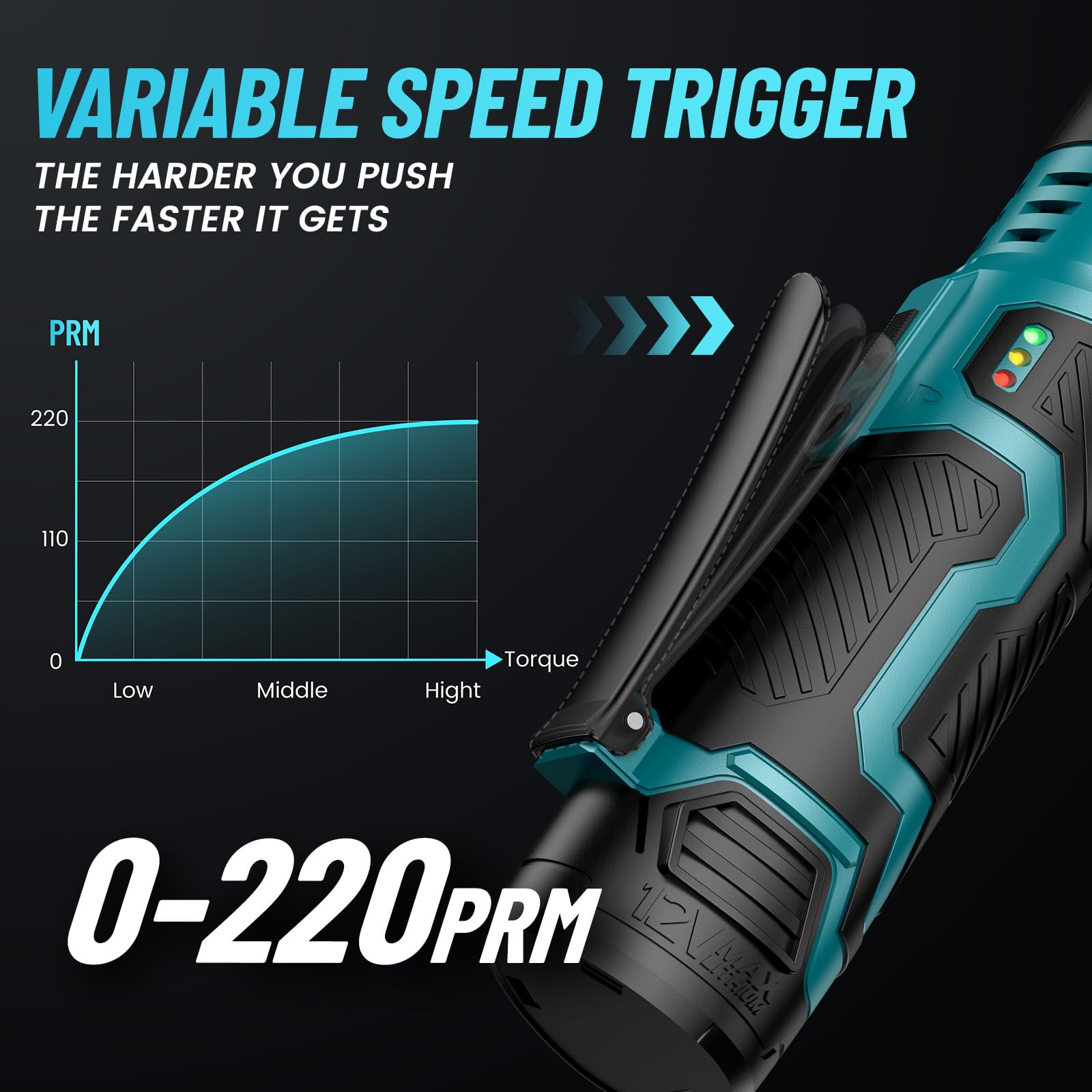 Seesii 1/2'' WH700 3-In-1 Impact Wrench + 3/8" Ratchet Wrench Seesii 1/2'' WH700 3-In-1 Impact Wrench + 3/8" Ratchet Wrench