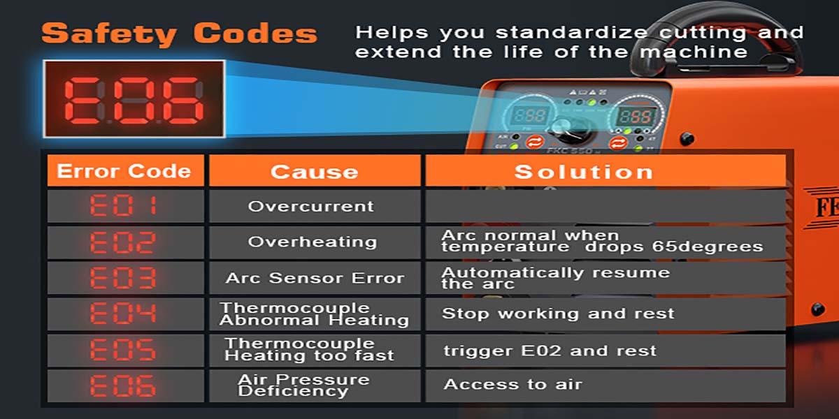FEIFANKE 50A Plasma Cutter, Low-Frequency Non-Touch Pilot Arc Plasma Cutter Machine 110V/220V Dual Voltage with Air Sensor, 2T/4T, Post-Flow, 1" Max Cut