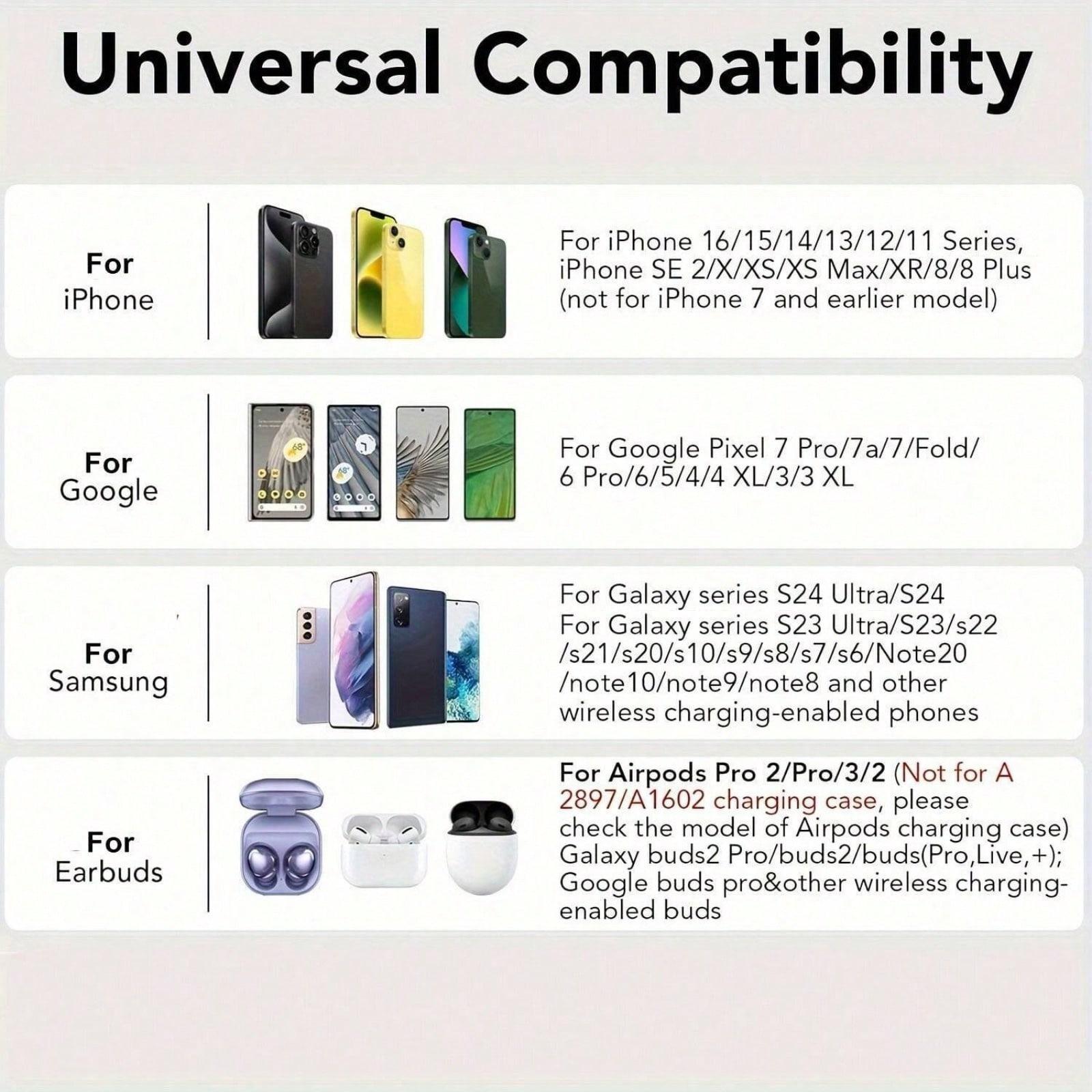 15W Fast Wireless Charger Pad, Ultra-thin Wireless Charging Station, Wireless Induction Charging Station for Samsung Galaxy S24 S23 S22 iPhone 15 14, Electronic