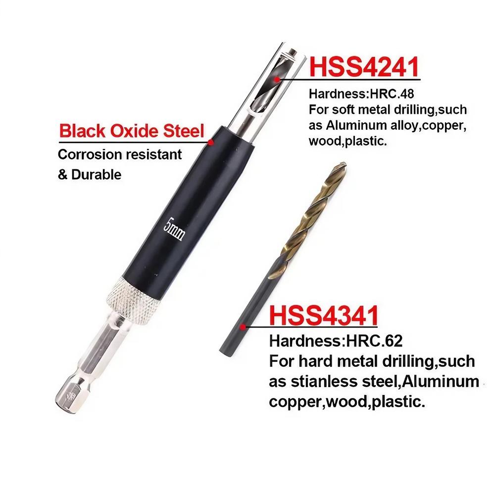 Precision Self-Centering Hinge Drill Bit Set, High-Accuracy Stainless Steel Guide for Wood & Metal, Industrial Anti-Slip Hard Alloy Bits, Heavy-Duty Anti-Breakage Kit for Furniture Making, DIY & Professional Installation, Non Slip Bit