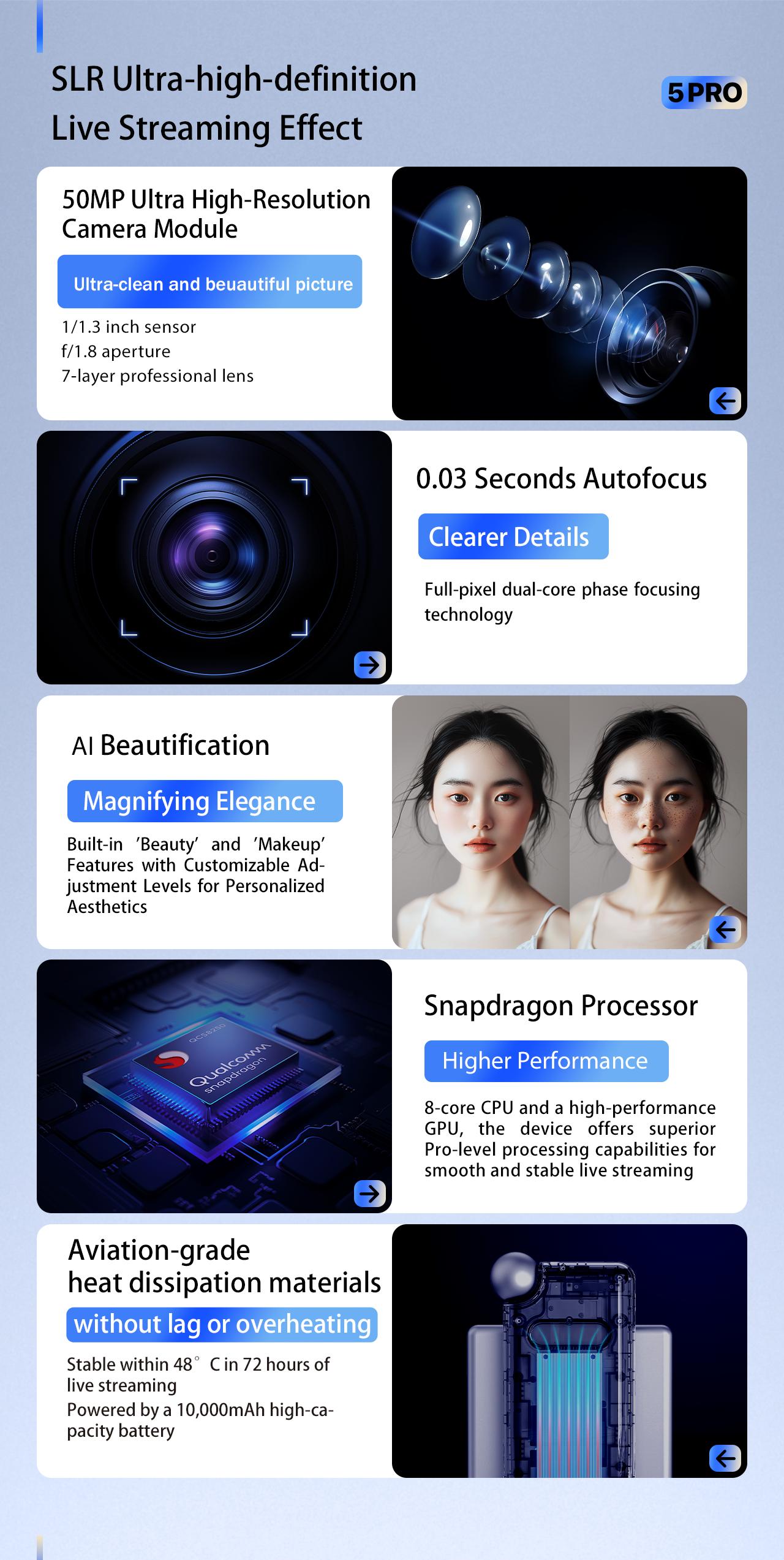 CADOTHY Amaze 5 Pro X Outlandish LIVE Agency All in One Live Streaming Device with Smart Director System for Professional TikTok Live Tripod Stabilizer Tripod Light Vlogging Kit Phone Titanium
