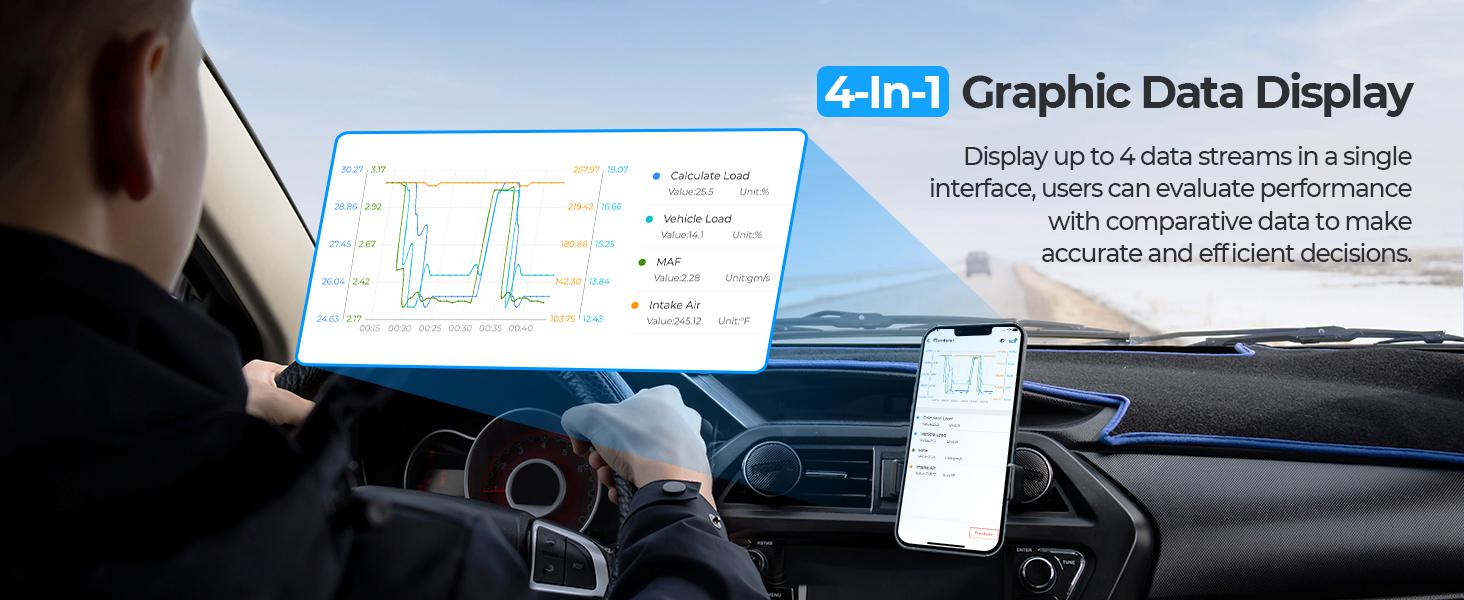 TOPDON TopScan OBD2 Scanner Diagnostic Tool Full System 8+ Popular Functions Bi-directional Control For vehicle TOPDON TopScan OBD2 Scanner Diagnostic Tool Full System 8+ Popular Functions Bi-directional Control For vehicle