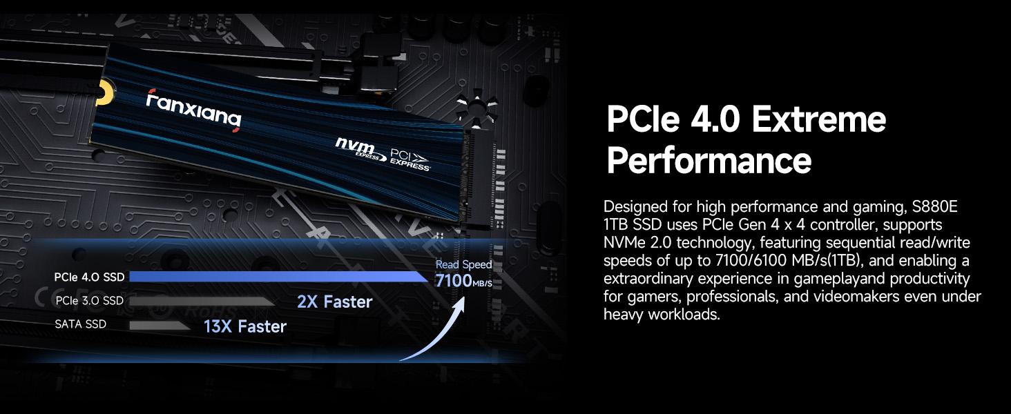 FANXIANG S880E/S880ER 4TB SSD M.2 NVMe PCIe Gen4 Gaming SSD M.2 2280, Up to 7100MB/s Compatible with PS5, Internal Solid State Drive for Gamers, Professionals, Creators