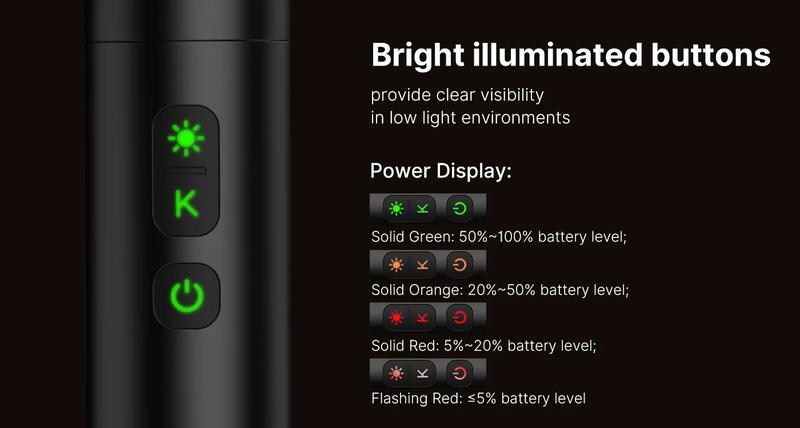 ULANZI LED Photography Flashlight LM07 w 1/4" Thread, Handheld Videography Light Spotlight 2000K-5500K-8000K Bi-Color Zoomable 2000mAh Rechargeable Portable Video Light for Camera Tripod Stand Cage