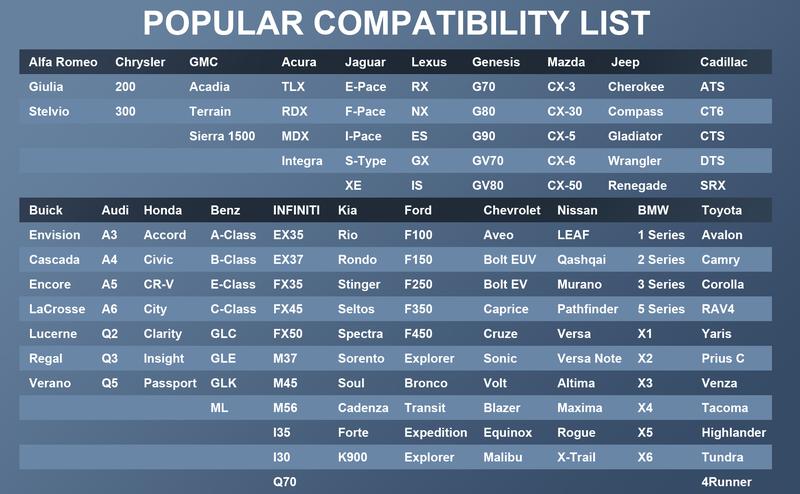 CAR PASS Leather Car Seat Covers Full Set Universal waterproof, 3D Foam Support  Universal Fit for Trucks Vans SUVs Sedans Automotive ，Airbag Compatible