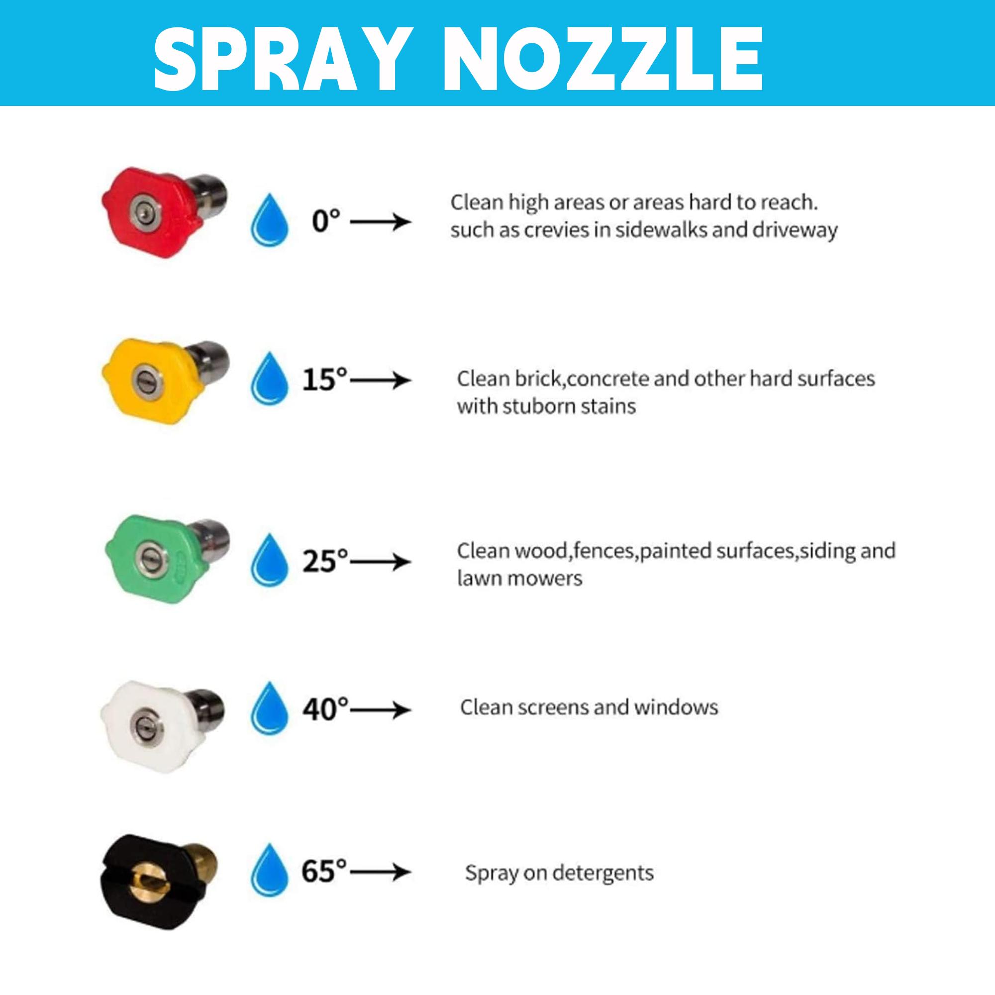 Pressure Washer Extension Wand, 10 Pack Power Washer Lance with 5 Atomization Nozzle Tips,1 Gutter Cleaner Attachment Curved Rod, 1/4" Quick Connect, 4000 PSI