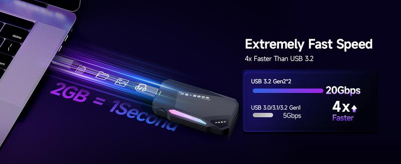 FANXIANG PS2200 1TB Magnetic Portable SSD(Compatible with Apple 15 and above), 2050MB/s USB 3.2 Gen 2x2 Magnetic SSD, 4K ProRes Recording and Storage, with Magnetic Ring, RGB Touch Lighting, External SSD for iPhone/Android/PC/Mac