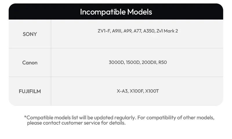 Ulanzi SL01/SL02/SL03 Mini Camera Flash Light SpeedLite GN8 6500K for Canon Sony ZV-1 Nikon Fuji Camera DSLR Vlog Live Outdoor Photography