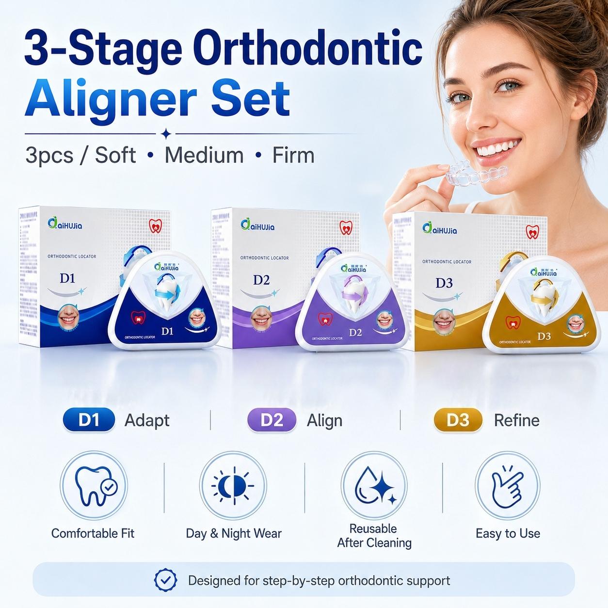3pcs Adult Teeth Aligner Set with 3-Stage System, Clear U-Shaped Dental Tray, Elastic Fit Technology, Overbite and Underbite Correction, Night Grinding Mouth Guard, Nightguards for grinding teeth