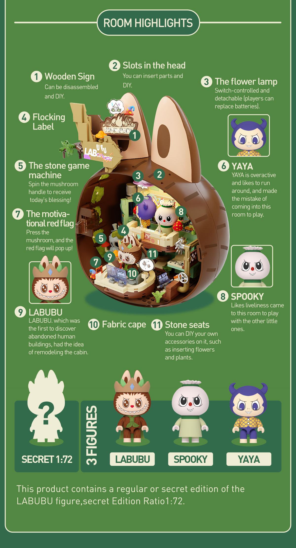 POP MART THE MONSTERS Forest Secret Base Series Blocks Part 1