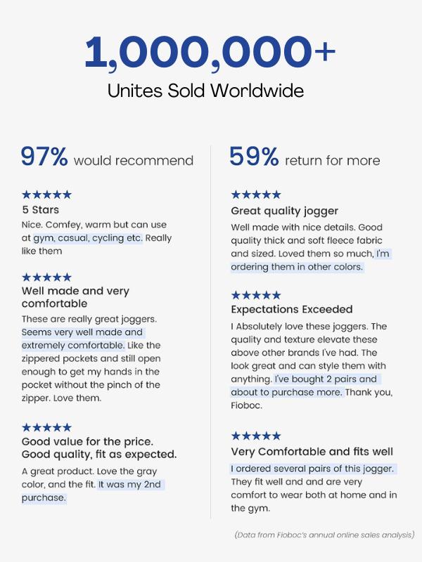 Fioboc Men's Fall Winter Jogger Pants - Multi-Functional Zipper Pockets for Gym & Outdoor, Soft Durable Versatile Bottoms Fioboc Men's Fall Winter Jogger Pants - Multi-Functional Zipper Pockets for Gym & Outdoor, Soft Durable Versatile Bottoms