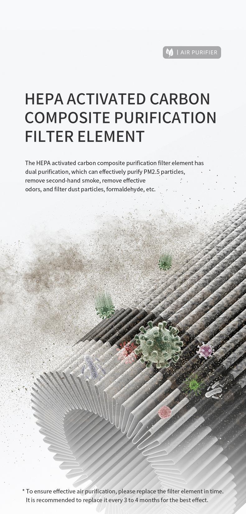 Desktop Mini Air Purifier, HEPA Filter Air Cleaner with Activated Carbon, USB Powered Odor Remover for Office Bedroom#Summervibes