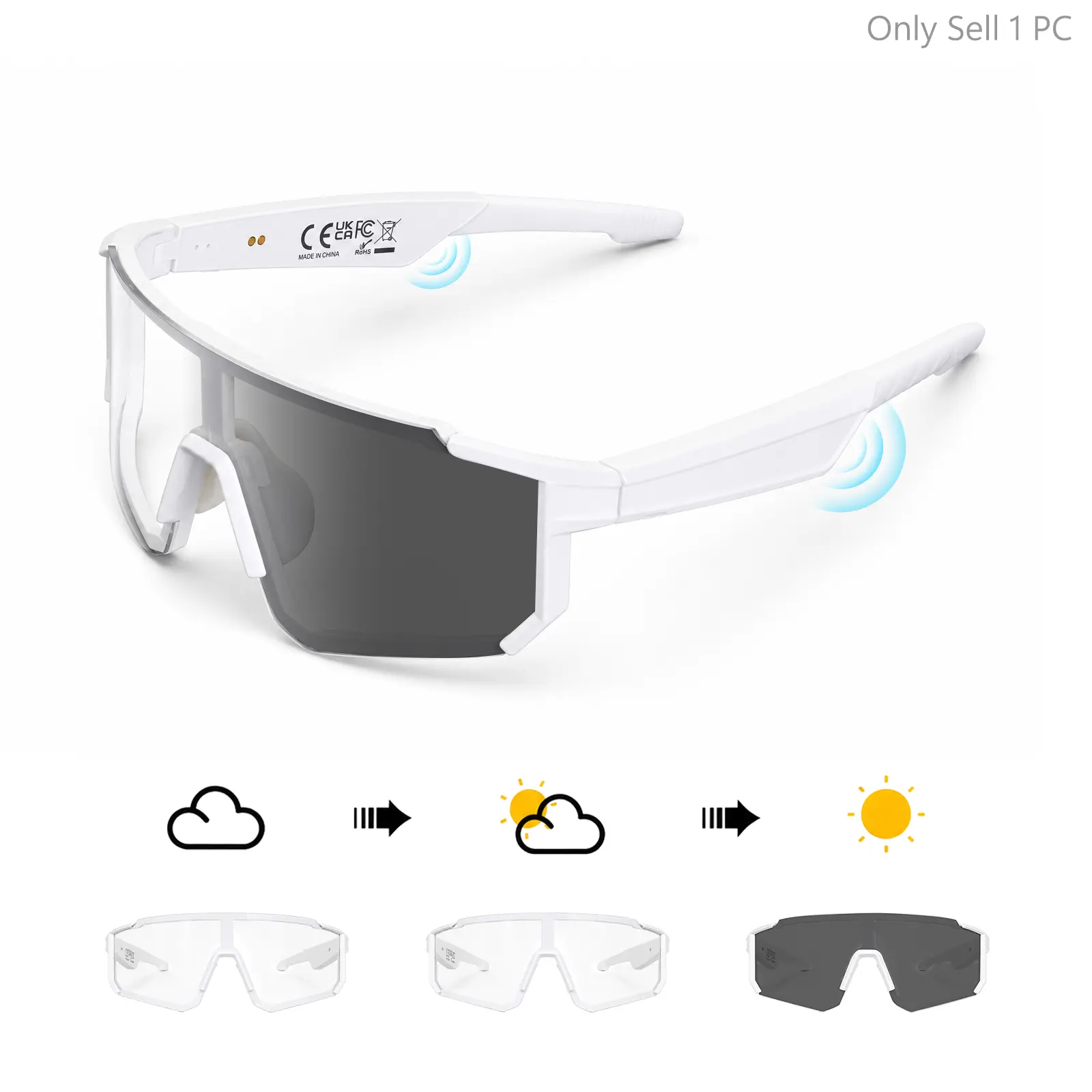 Photochromic Lens