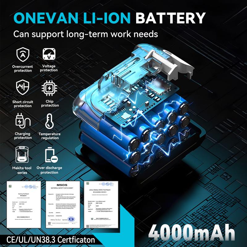 Turbo Jet Blower, Wireless Powered Mini Jet Blower, Impact Portable Snow Removal Device for Cars, Battery with 2*4000mAh Batteries, 576 km/h Brushless Snow Blower, 28000 RPM for Blowing Leaves, Snow, Dust, Blowing Force 1.2 kg (Blue) Tool Kit