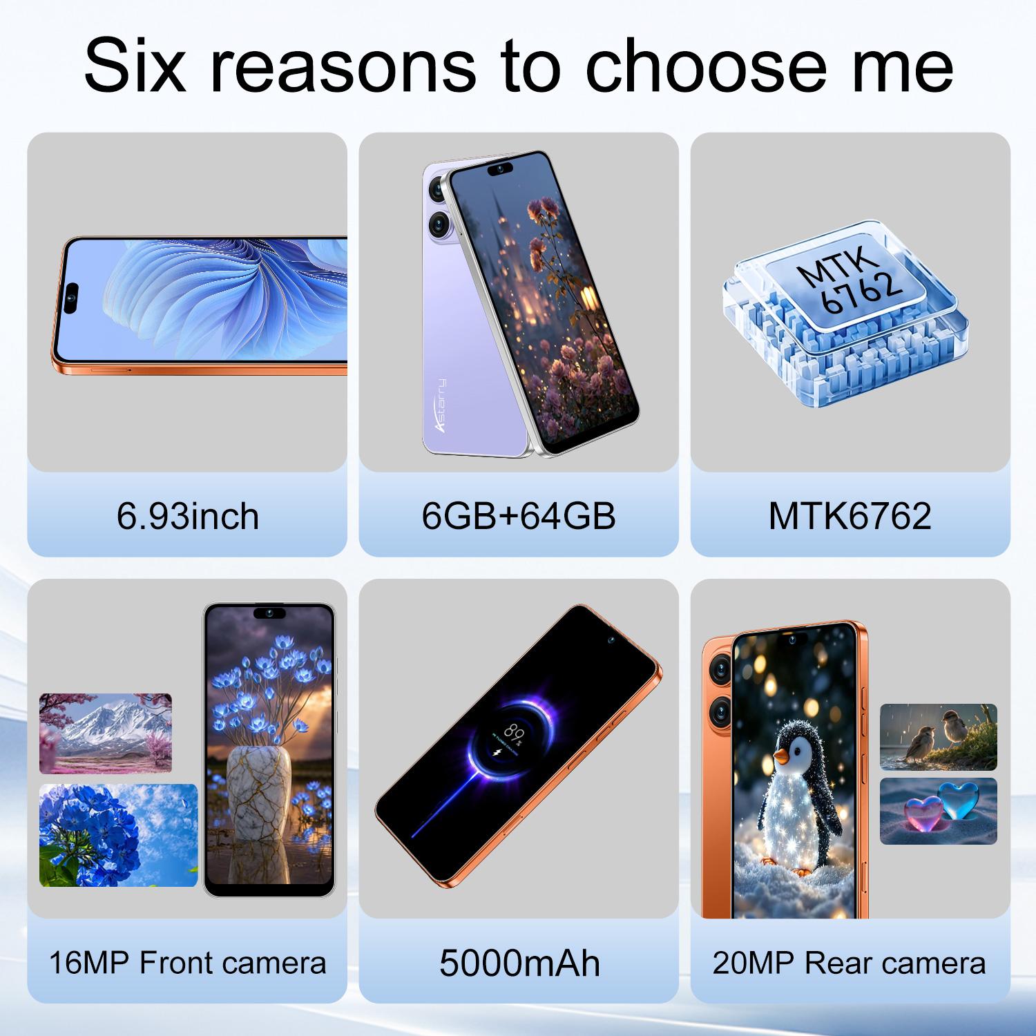 Astarry 4g Network 17 Pro Max, Android Smart Phone, 6+64GB RAM, 6.93 Inch Screen, Dual Sim, Android 12.0, Face & Fingerprint Unlock, 5000mah Battery