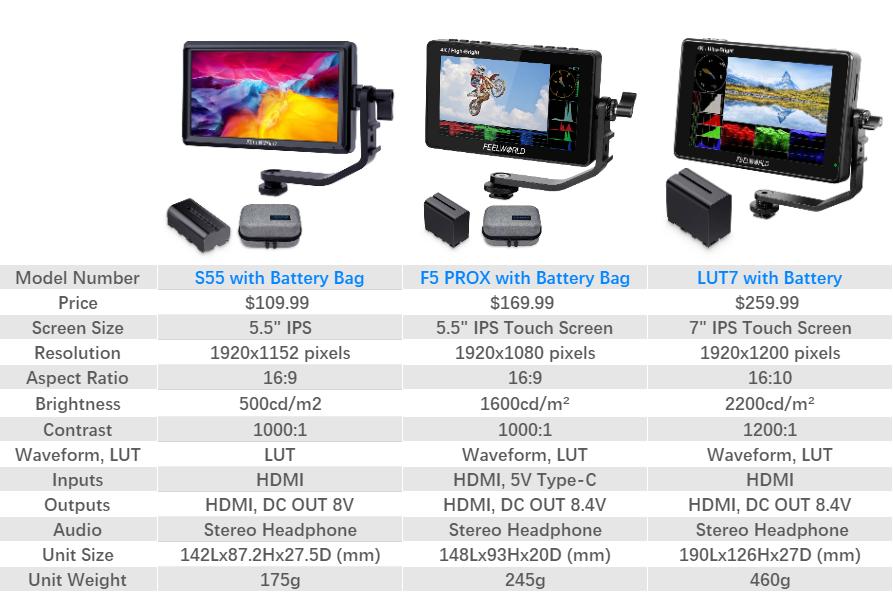 FEELWORLD S55 5.5 inch Camera DSLR Field Monitor Small Full HD 1920x1152 IPS LUT Video Peaking Focus Assist with 4K HDMI 8.4V DC Input Output Include Tilt Arm FEELWORLD S55 5.5 inch Camera DSLR Field Monitor Small Full HD 1920x1152 IPS LUT Video Peaking Focus Assist with 4K HDMI 8.4V DC Input Output Include Tilt Arm