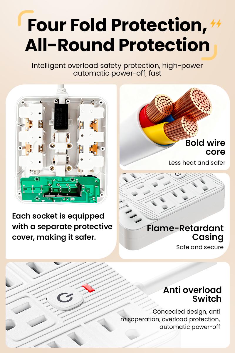 15-in-1 Power Strip with Switch & Surge ProtectionMultifunctional surge protector with 8AC Outlets 4 USB & 3Type-C USB Ports Socket for Office Home and Travel WallOutlet Extender Power Socket Expander electrica loutlet