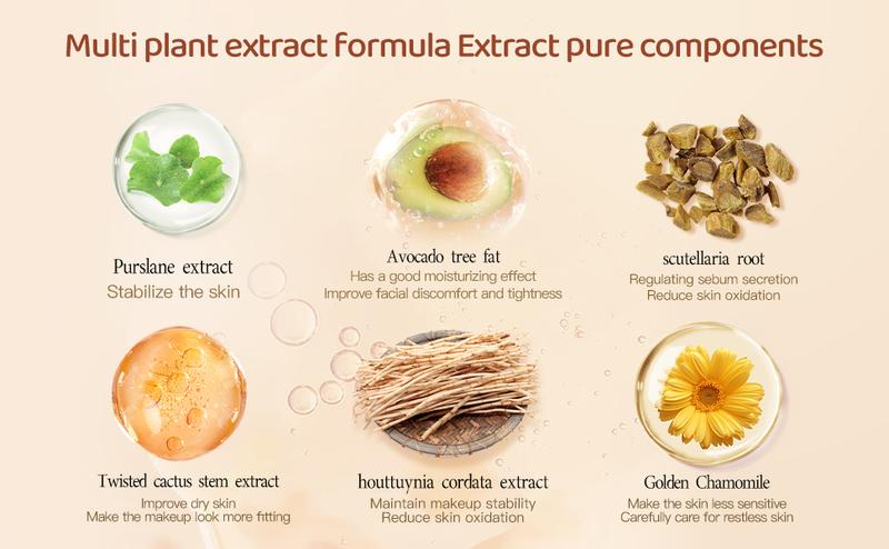 Venrock Pore Invisible Makeup Primer - 13g, Smooth Skin, Long - Lasting Makeup