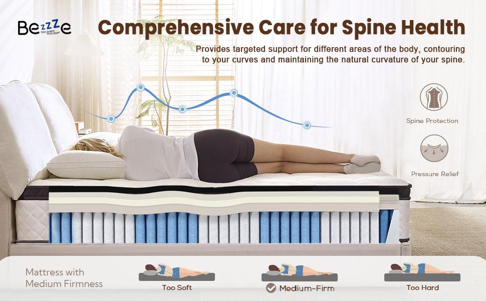 Bezzze Mattress 10-12 Inch Hybrid Mattresses in a Box with Comfort Foam and Pocket Coils,Hybrid Mattress with Memory Foam, Individual Pocket Spring for Motion Isolation, Back & Lumbar Support, Pressure Relief, Queen Bed Mattress Soft,Hybrid Mattress 2.0