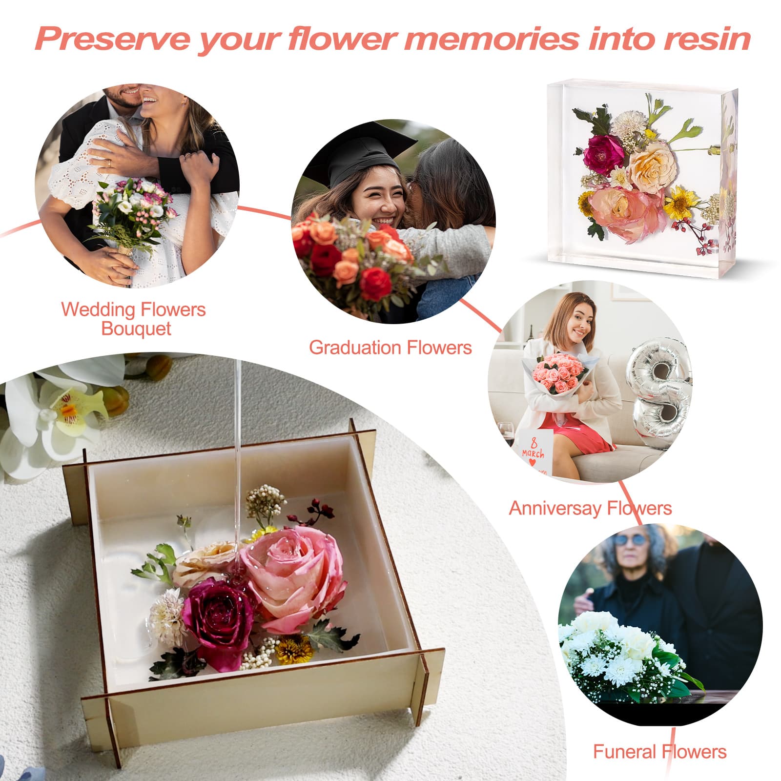 8Pcs Resin Molds Silicone,Deep Epoxy Resin Molds for Flower Bouquet Preservation,Large Silicone Molds for Resin Casting Craft Including Square Hexagon Heart Resin Mold - LET'S ERSIN 8Pcs Resin Molds Silicone,Deep Epoxy Resin Molds for Flower Bouquet Preservation,Large Silicone Molds for Resin Casting Craft Including Square Hexagon Heart Resin Mold - LET'S ERSIN