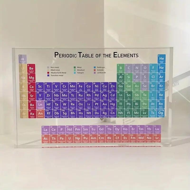 Acrylic Periodic Table Display Block, Educational Chemistry Teaching Tool, Color-Coded Atomic Data, Ideal Gift for Students & Teachers