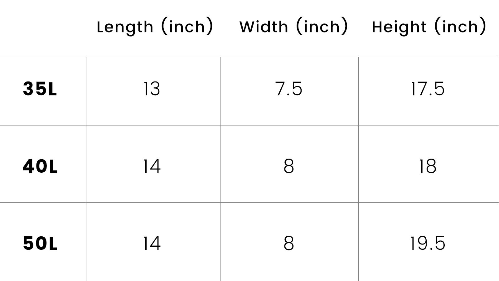 LOVEVOOK Colorblock Carry-On Travel Backpack with 3 Packing Cubes and Laptop Compartment - Personal Item,TSA-Friendly, Travel Essentials, Airline Approved Travel Bag for Hiking, Weekend, SpringStatements